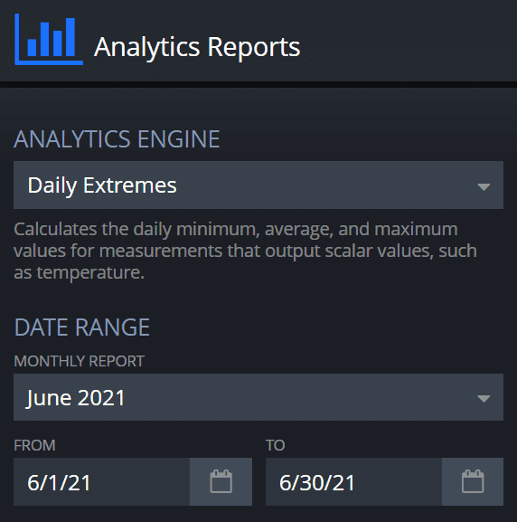 Swift Sensors Daily Spot Values Report