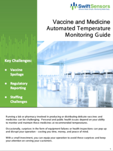 Lab-Pharma-Monitoring-Guide-Thumbnail.