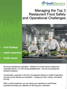 Restaurant-Monitoring-Guide-Thumbnail