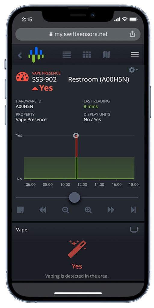Application Vape Detection Sensor iPhone
