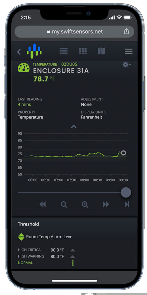Application Temperature Habitat iPhone