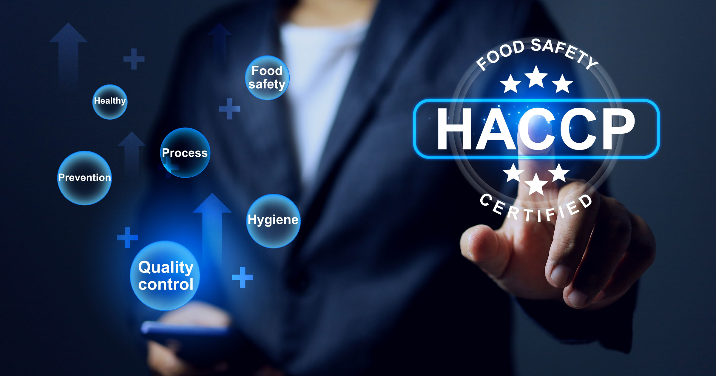 HACCP Compliance Readiness