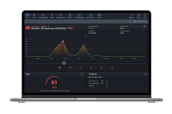 Indoor Air Quality Console Customization